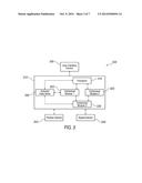 LOCATION BASED FEATURE USAGE PREDICTION FOR CONTEXTUAL HMI diagram and image