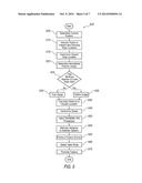 LOCATION BASED FEATURE USAGE PREDICTION FOR CONTEXTUAL HMI diagram and image