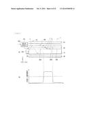 DISPLAY APPARATUS AND ILLUMINATION UNIT diagram and image