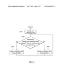 INDICATOR INPUT DEVICE WITH IMAGE RECOGNITION FUNCTION diagram and image