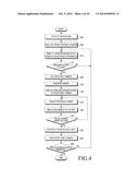 PORTABLE DEVICE AND METHOD FOR PROVIDING NON-CONTACT INTERFACE diagram and image