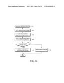 PORTABLE DEVICE AND METHOD FOR PROVIDING NON-CONTACT INTERFACE diagram and image