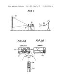 IMAGE PROJECTION SYSTEM AND A METHOD OF CONTROLLING A PROJECTED POINTER diagram and image