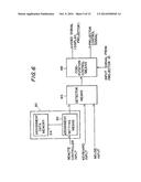 IMAGE PROJECTION SYSTEM AND A METHOD OF CONTROLLING A PROJECTED POINTER diagram and image