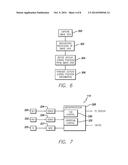 MEDIA SYSTEM WITH OFF SCREEN POINTER CONTROL diagram and image