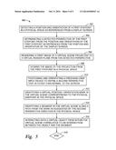 Indirect 3D Scene Positioning Control diagram and image