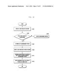 OBJECT DISPLAY METHOD AND APPARATUS OF PORTABLE ELECTRONIC DEVICE diagram and image