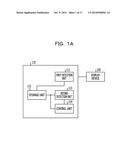 CONTROL DEVICE AND CONTROL METHOD diagram and image