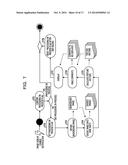 CONTROL DEVICE AND CONTROL METHOD diagram and image