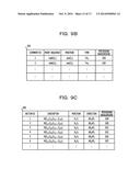 CONTROL DEVICE AND CONTROL METHOD diagram and image