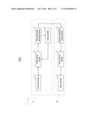 COORDINATE POSITION DETECTING DEVICE AND DISPLAY INPUT DEVICE diagram and image