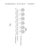 COORDINATE POSITION DETECTING DEVICE AND DISPLAY INPUT DEVICE diagram and image