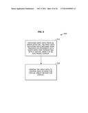 VIRTUAL LINKS BETWEEN DIFFERENT DISPLAYS TO PRESENT A SINGLE VIRTUAL     OBJECT diagram and image