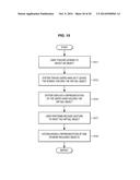 VIRTUAL LINKS BETWEEN DIFFERENT DISPLAYS TO PRESENT A SINGLE VIRTUAL     OBJECT diagram and image