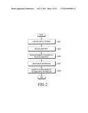 THREE-DIMENSIONAL IMAGE CONVERSION APPARATUS FOR CONVERTING     TWO-DIMENSIONAL IMAGE INTO THREE-DIMENSIONAL IMAGE AND METHOD FOR     CONTROLLING THE CONVERSION APPARATUS diagram and image