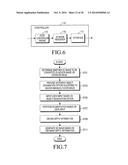 THREE-DIMENSIONAL IMAGE CONVERSION APPARATUS FOR CONVERTING     TWO-DIMENSIONAL IMAGE INTO THREE-DIMENSIONAL IMAGE AND METHOD FOR     CONTROLLING THE CONVERSION APPARATUS diagram and image