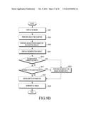 THREE-DIMENSIONAL IMAGE CONVERSION APPARATUS FOR CONVERTING     TWO-DIMENSIONAL IMAGE INTO THREE-DIMENSIONAL IMAGE AND METHOD FOR     CONTROLLING THE CONVERSION APPARATUS diagram and image