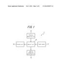 INPUT DEVICE AND METHOD FOR CONTROLLING INPUT DEVICE diagram and image