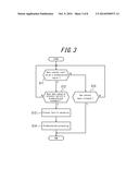 INPUT DEVICE AND METHOD FOR CONTROLLING INPUT DEVICE diagram and image