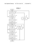 INPUT DEVICE AND METHOD FOR CONTROLLING INPUT DEVICE diagram and image