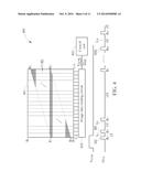 IMAGE SENSING METHOD AND IMAGE SENSING APPARATUS diagram and image