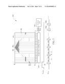 IMAGE SENSING METHOD AND IMAGE SENSING APPARATUS diagram and image