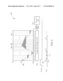 IMAGE SENSING METHOD AND IMAGE SENSING APPARATUS diagram and image