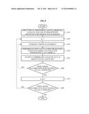 APPARATUS AND METHOD FOR FORMING LIGHT FIELD IMAGE diagram and image