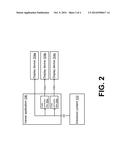 Dynamically Adjusting Color Characteristics of Electronic Content diagram and image