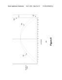 REGIONAL DIMMING FOR POWER SAVINGS diagram and image