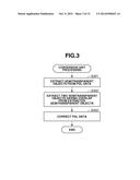 INFORMATION PROCESSING APPARATUS, INFORMATION PROCESSING METHOD, AND     STORAGE MEDIUM diagram and image