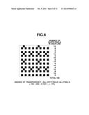 INFORMATION PROCESSING APPARATUS, INFORMATION PROCESSING METHOD, AND     STORAGE MEDIUM diagram and image