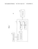 IMAGE PROCESSOR AND STORAGE MEDIUM diagram and image