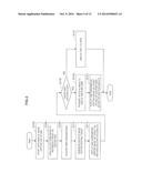 IMAGE PROCESSOR AND STORAGE MEDIUM diagram and image