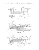 Full-Parallax Acousto-Optic/Electro-Optic Holographic Video Display diagram and image