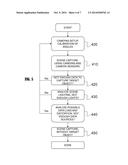 Systems and Methods for 3D Photorealistic Automated Modeling diagram and image