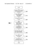 Systems and Methods for 3D Photorealistic Automated Modeling diagram and image