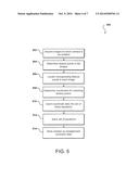 AUTOMATIC RECTIFICATION OF STEREO IMAGING CAMERAS diagram and image