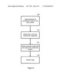 Distortion Compensation for Image Projection diagram and image