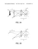 DISPLAY DEVICE AND METHOD diagram and image