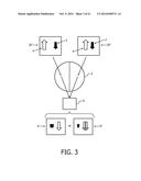 DISPLAY DEVICE AND METHOD diagram and image