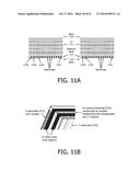 DISPLAY DEVICE AND METHOD diagram and image