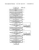 INSPECTION MANAGEMENT APPARATUS, SYSTEM, AND METHOD, AND COMPUTER READABLE     RECORDING MEDIUM diagram and image