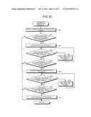 INSPECTION MANAGEMENT APPARATUS, SYSTEM, AND METHOD, AND COMPUTER READABLE     RECORDING MEDIUM diagram and image