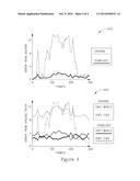 TONAL STABILIZATION OF VIDEO diagram and image