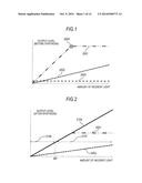 IMAGING PROCESSING APPARATUS, CAMERA SYSTEM, IMAGE PROCESSING METHOD, AND     PROGRAM diagram and image