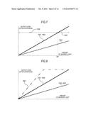 IMAGING PROCESSING APPARATUS, CAMERA SYSTEM, IMAGE PROCESSING METHOD, AND     PROGRAM diagram and image