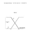 IMAGING PROCESSING APPARATUS, CAMERA SYSTEM, IMAGE PROCESSING METHOD, AND     PROGRAM diagram and image