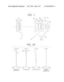 ZOOM LENS AND IMAGE PICKUP APPARATUS INCLUDING THE SAME diagram and image