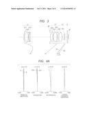 ZOOM LENS AND IMAGE PICKUP APPARATUS INCLUDING THE SAME diagram and image